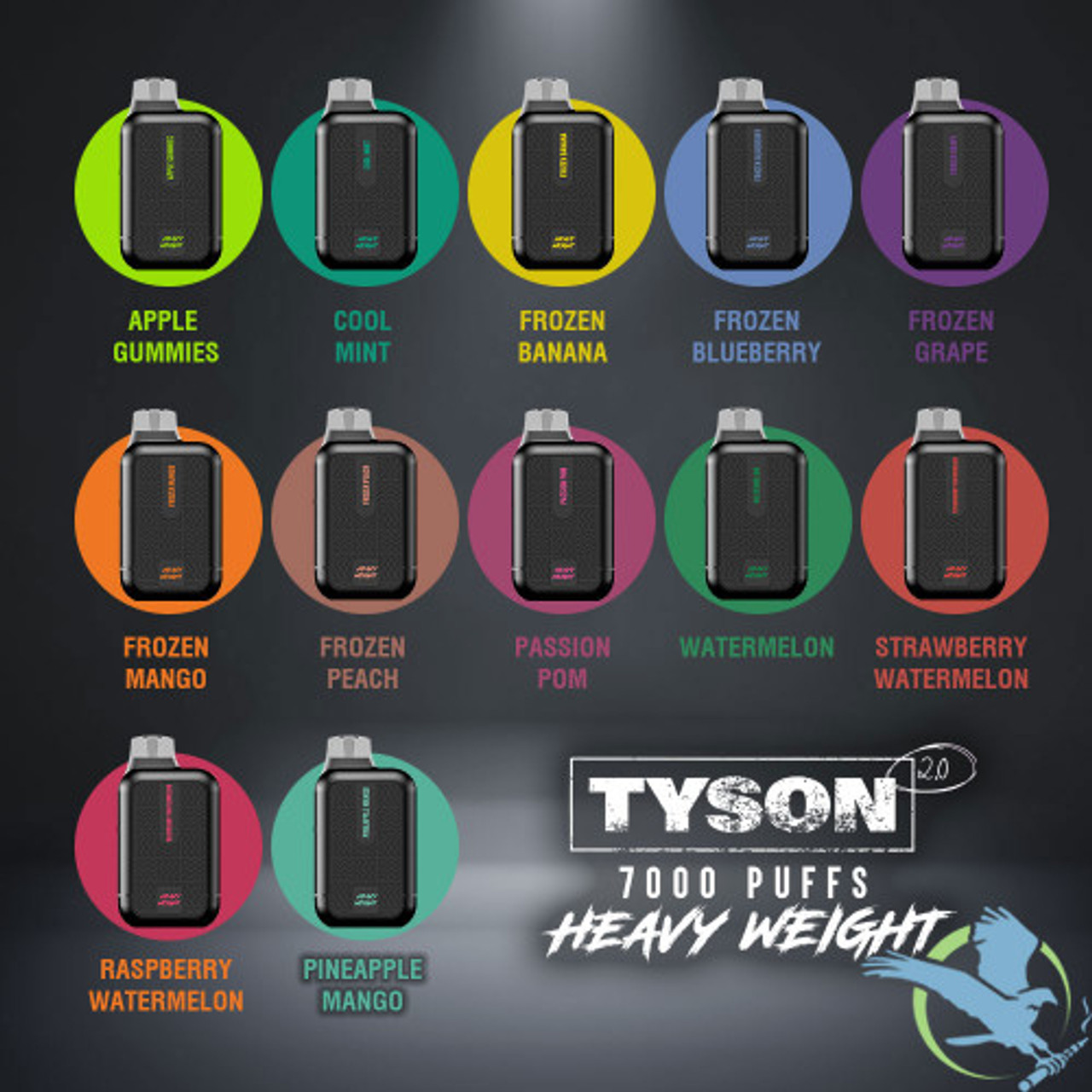 5% Nicotine Vapes Brands !